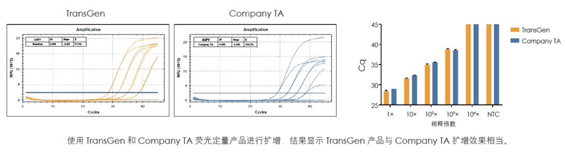 全式金成功參展第二屆獸醫(yī)檢測診斷大會