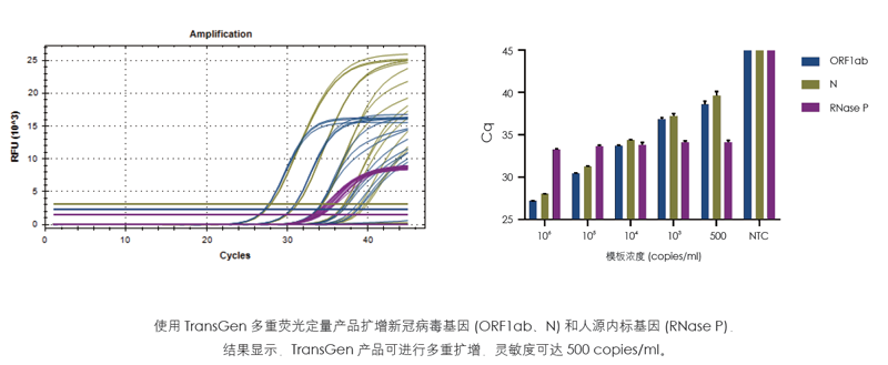 全式金成功參展第二屆獸醫(yī)檢測診斷大會