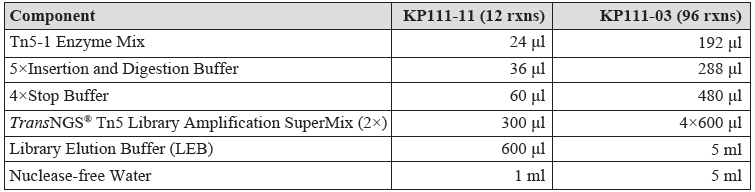 二代測序.png 二代測序.png