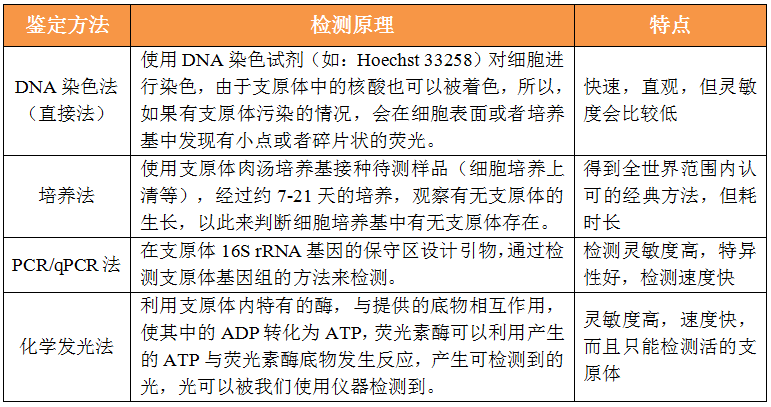 QQ截圖20221130135707.png QQ截圖20221130135707.png