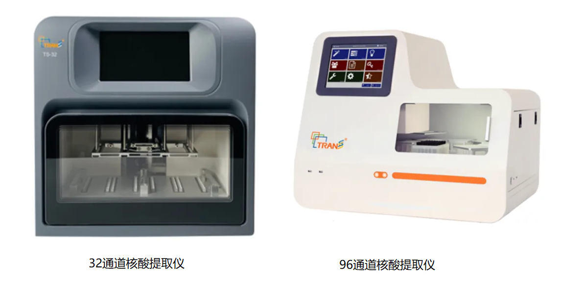 自動化核酸提取儀